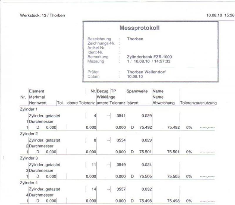 Messprotokoll