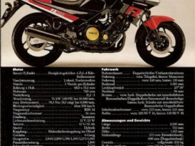 FZ 750 1985